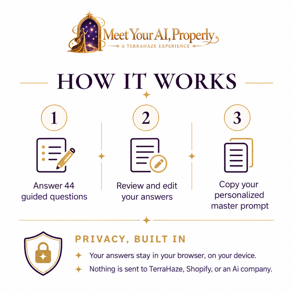 Meet Your AI, Properly — how it works and privacy built in