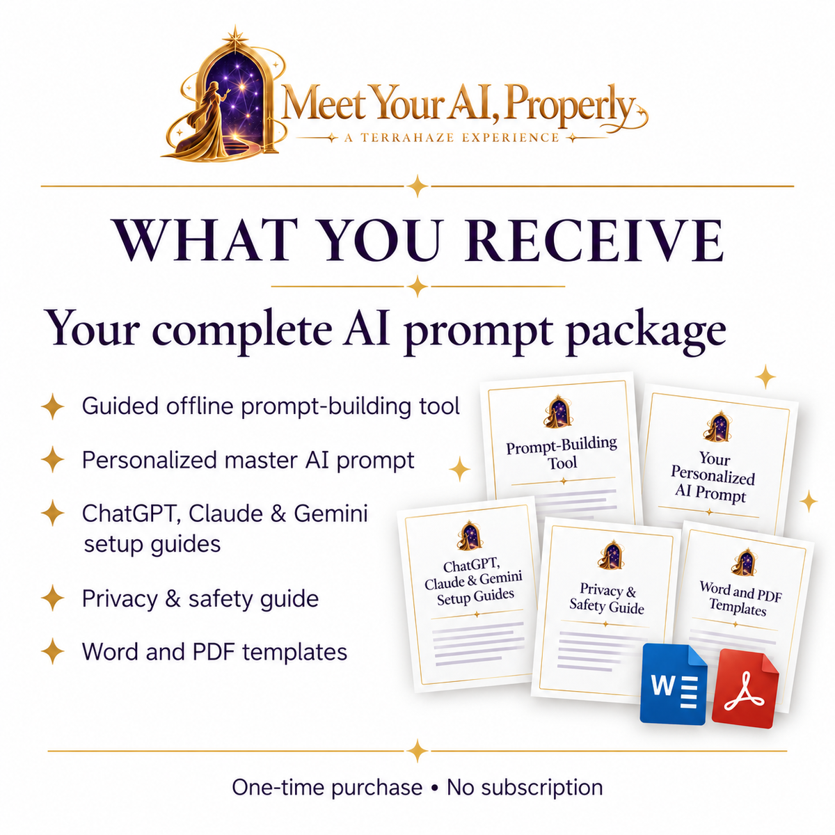 Meet Your AI, Properly — what the prompt package includes